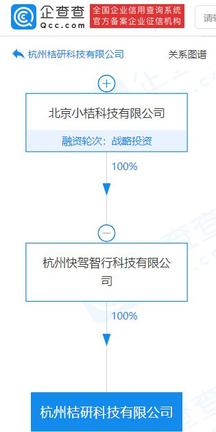 滴滴关联公司注册新公司，经营范围拓展至餐饮管理领域